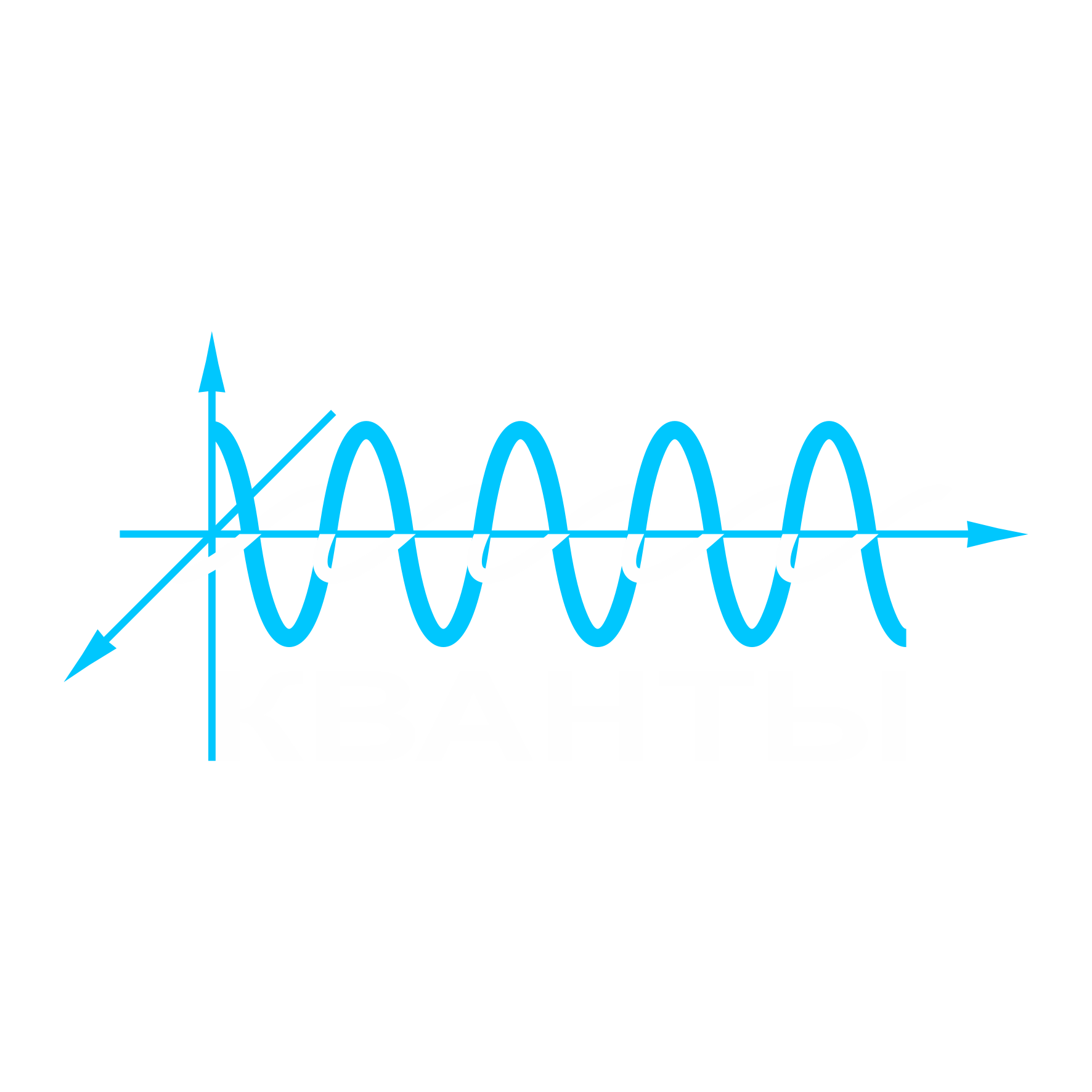 Формулы по квантовой физике