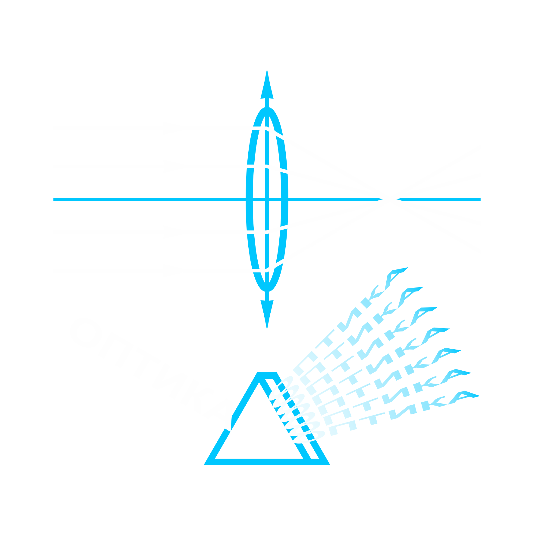 Формулы по оптике